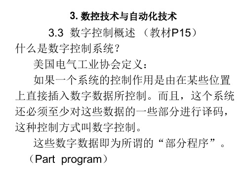 数控概论15-3