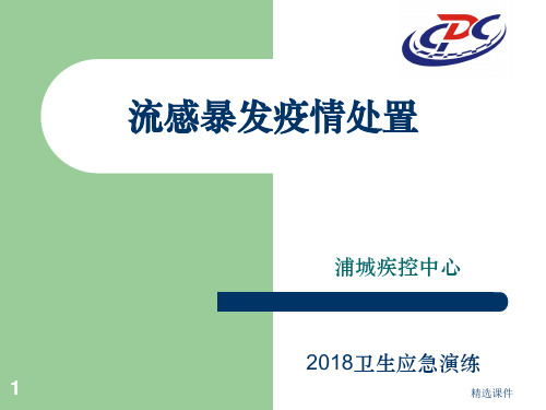 防护服穿脱流程PPT课件