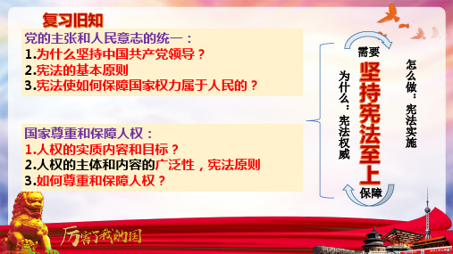 道德与法治《坚持依宪治国》课件PPT3
