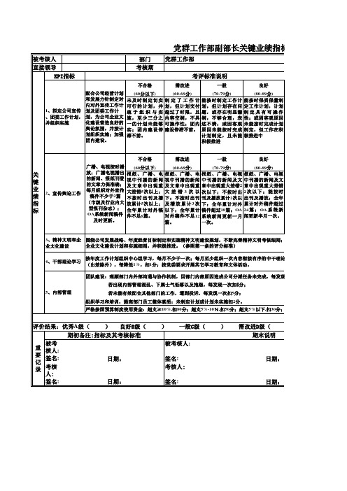 党群工作部副部长关键业绩指标表Word模板