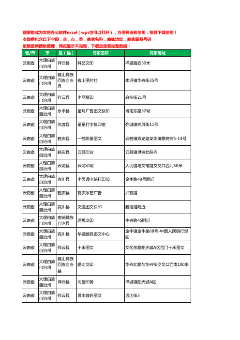 2020新版云南省大理白族自治州图文工商企业公司商家名录名单黄页联系电话号码地址大全103家