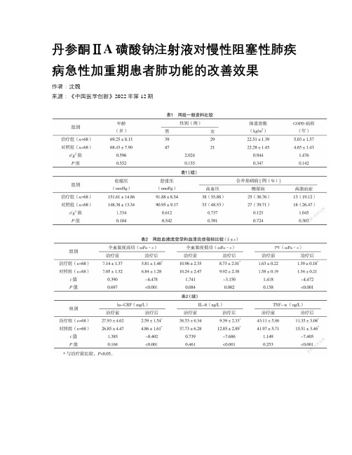 丹参酮ⅡA磺酸钠注射液对慢性阻塞性肺疾病急性加重期患者肺功能的改善效果