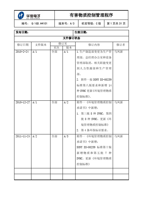 有害物质控制管理程序-吉林华微电子股份有限公司