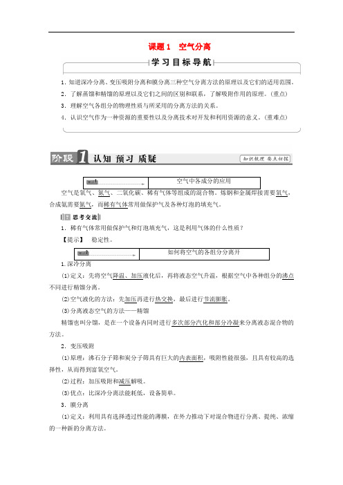 高中化学 主题1 空气资源 氨的合成 课题1 空气的分离学案 鲁科版选修2
