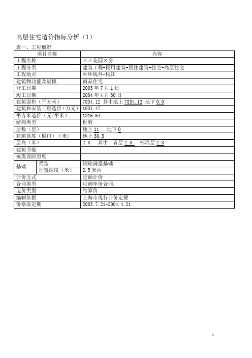 高层住宅造价指标解析