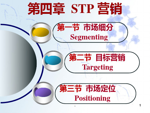 STP营销PPT课件