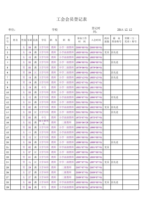 工会会员登记表