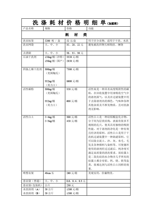洗 涤 耗 材 价 格 明 细 单