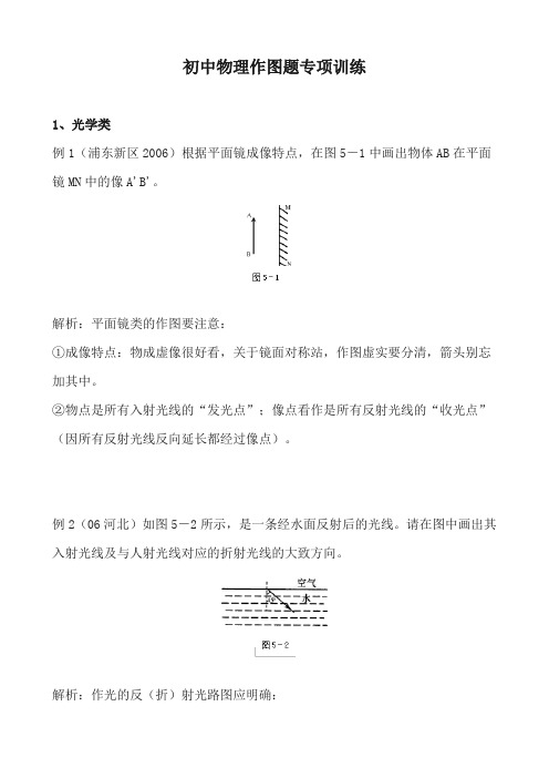 初中物理作图题专项训练附答案