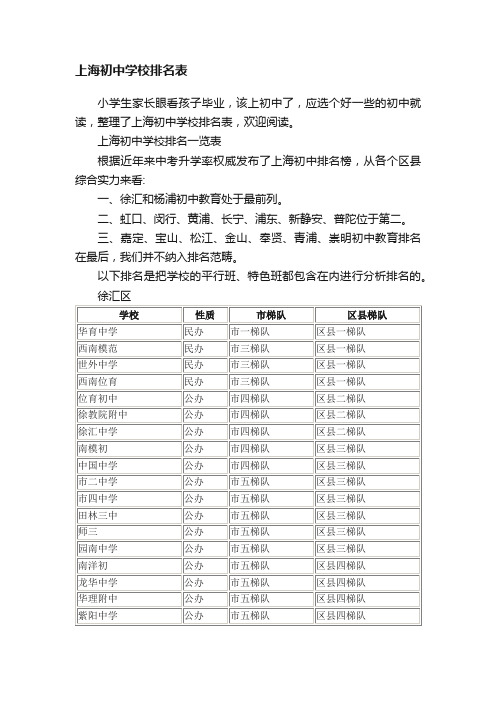 上海初中学校排名表