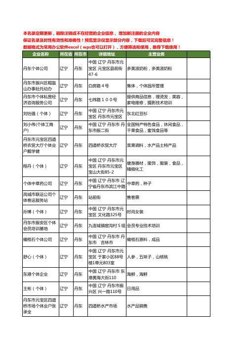 新版辽宁省丹东个体工商企业公司商家名录名单联系方式大全19家