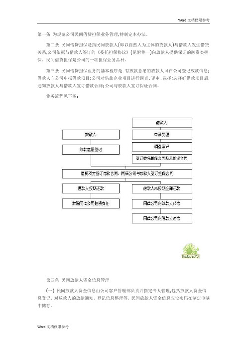 民间借贷担保管理暂行办法