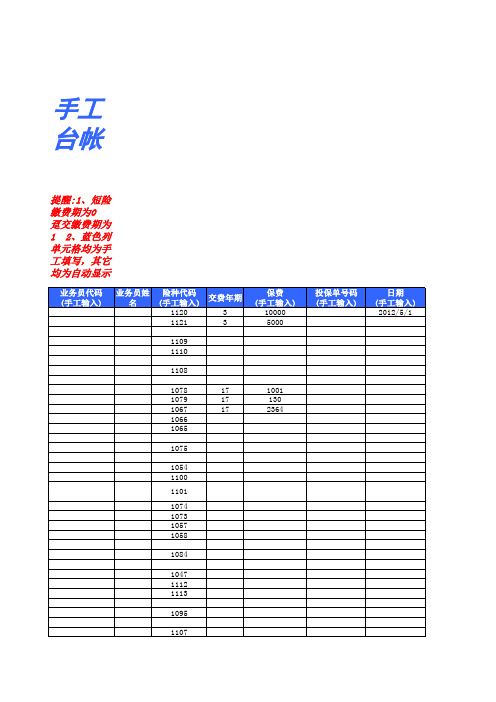 标保、佣金计算
