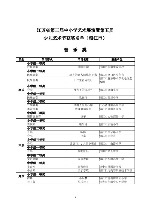 江苏省第三届中小学艺术展演暨第五届