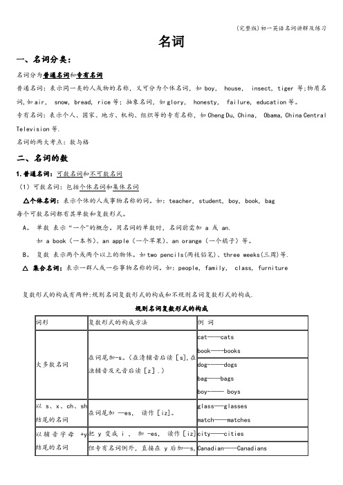 (完整版)初一英语名词讲解及练习