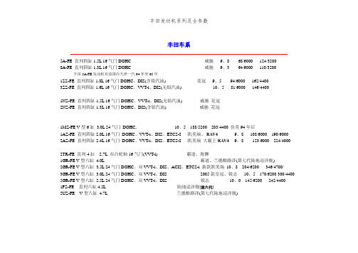 丰田发动机系列及全参数