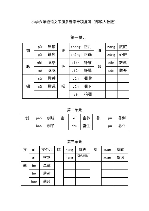 小学六年级语文下册多音字专项复习(部编人教版)