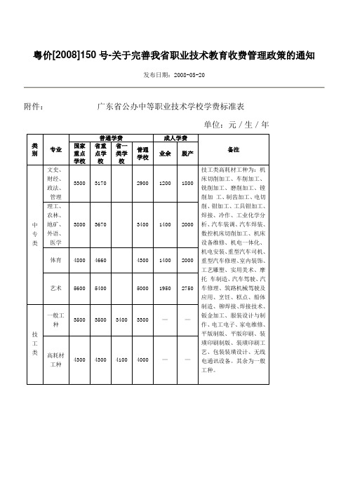 公办职业学校收费2008标准