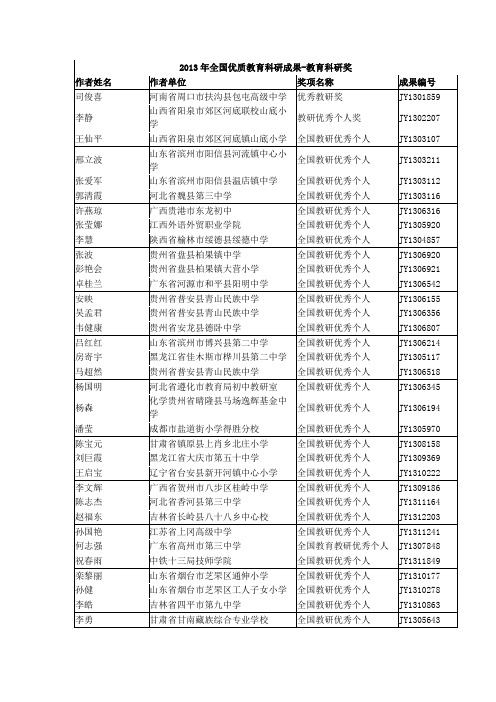 2013年全国优质教育科研成果