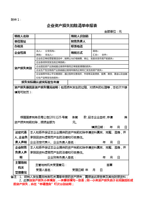 企业资产损失扣除清单申报表