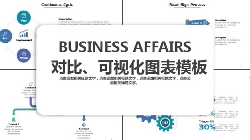 问号问题要点罗列PPT模板