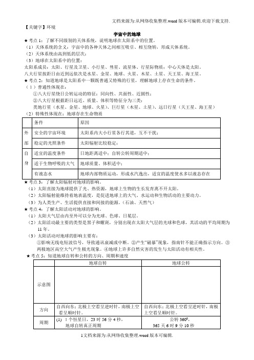 【环境】江苏小高考地理知识点归纳