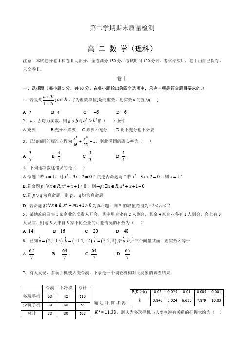【精品】河北省秦皇岛市卢龙县高二下期末考试数学(理)试题(有答案)