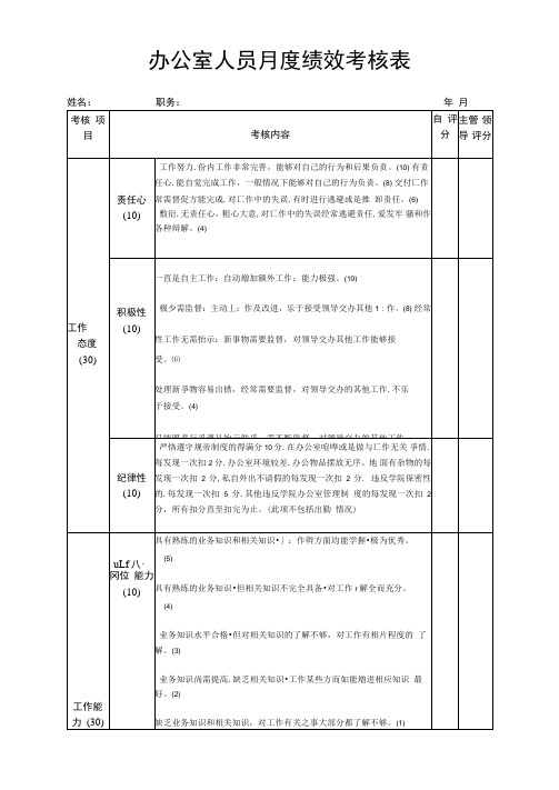 办公室人员月度绩效考核表