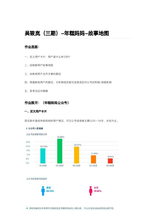 年糕妈妈-故事地图