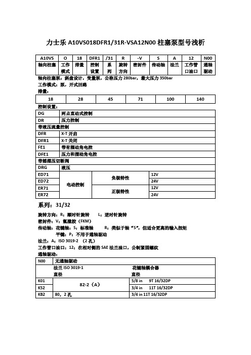 伊特液压A10VSO18DFR1-31R-VSAN00柱塞泵