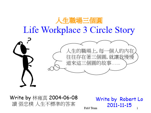 人生职场三个圆圈的故事