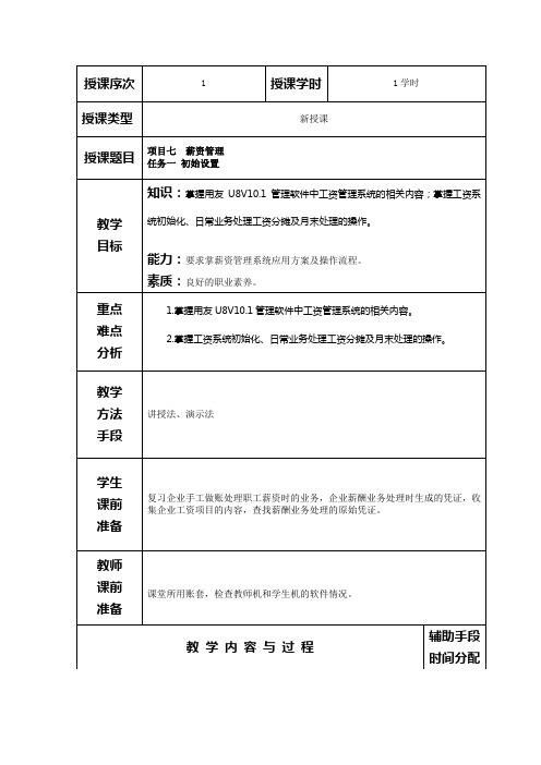 项目七 薪资管理 任务一 初始设置[20页]
