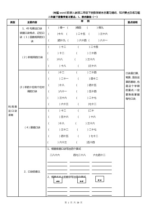 (完整word版)新人教版二年级下册数学期末总复习提纲、知识要点及练习题