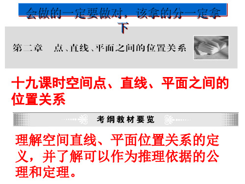 空间点、直线、平面之间的位置关系复习PPT优秀课件