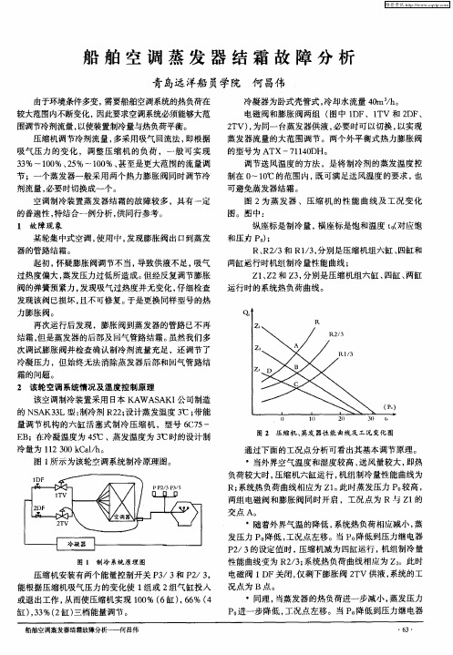 船舶空调蒸发器结霜故障分析