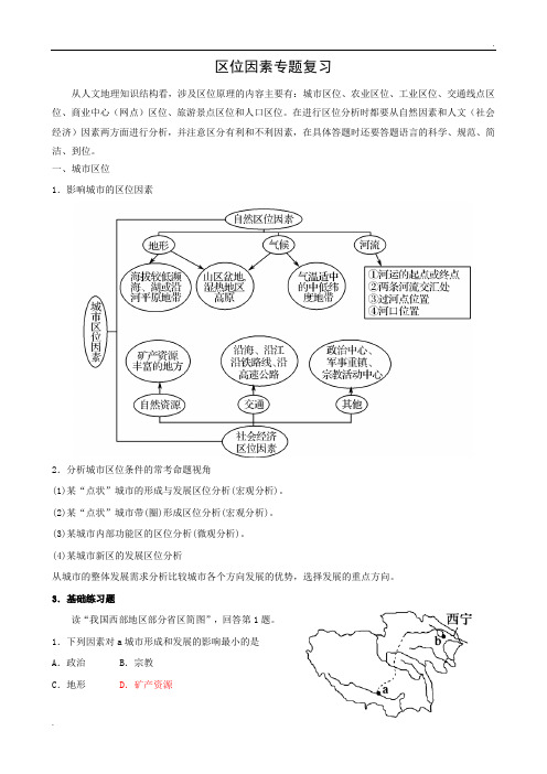 区位因素专题复习