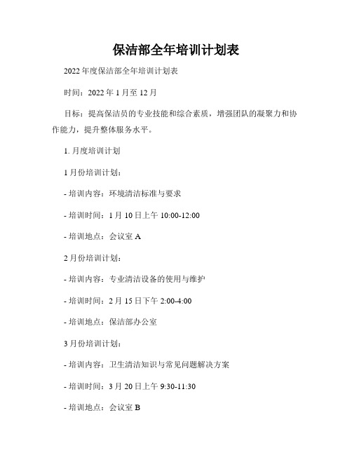保洁部全年培训计划表