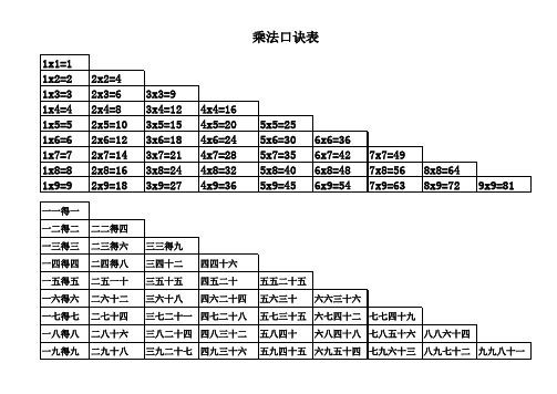 乘法口诀表完整打印版