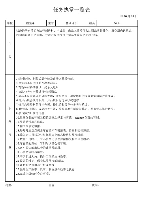 任务执掌一览表