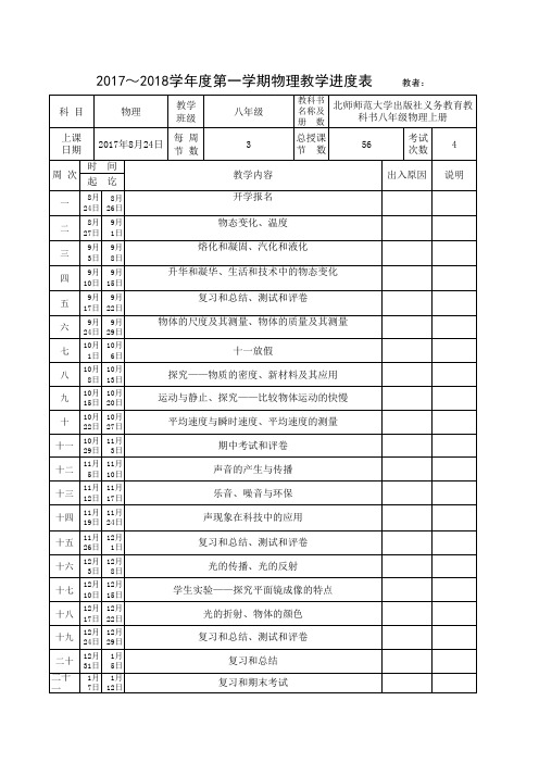 八年级物理教学进度表(上册)