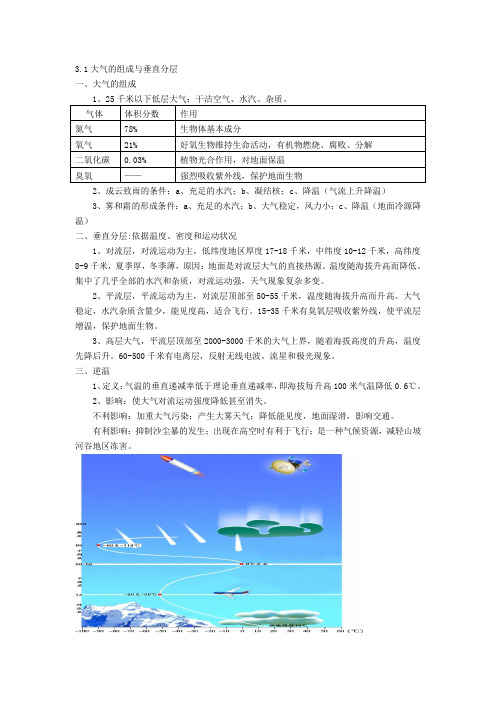 3.1大气的组成与垂直分层
