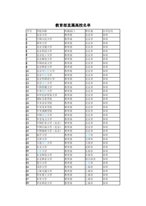 教育部直属高校名单