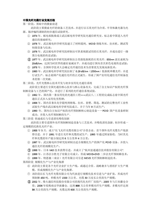 中国光纤光缆行业发展历程