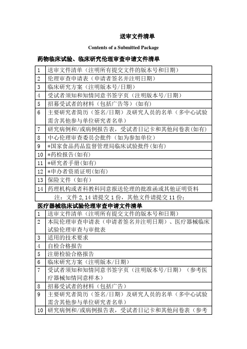 送审文件清单[001]