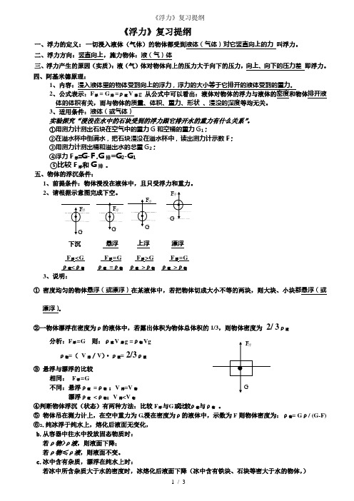 《浮力》复习提纲