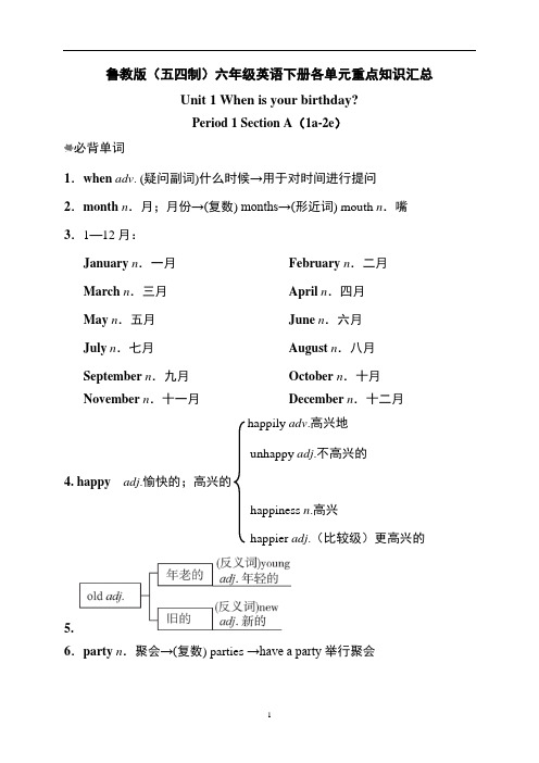 鲁教版(五四制)六年级英语下册各单元重点知识汇总