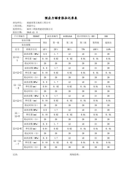 预应力锚索张拉记录表【范本模板】