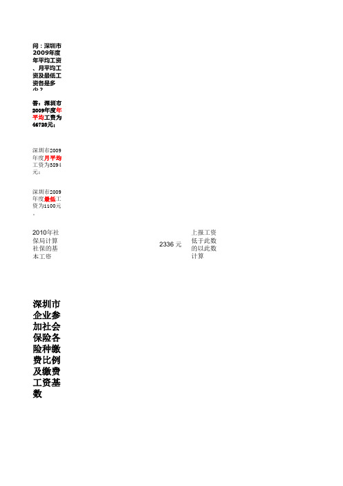深圳社保费计算比例-适用于2010年2月至2011年1月