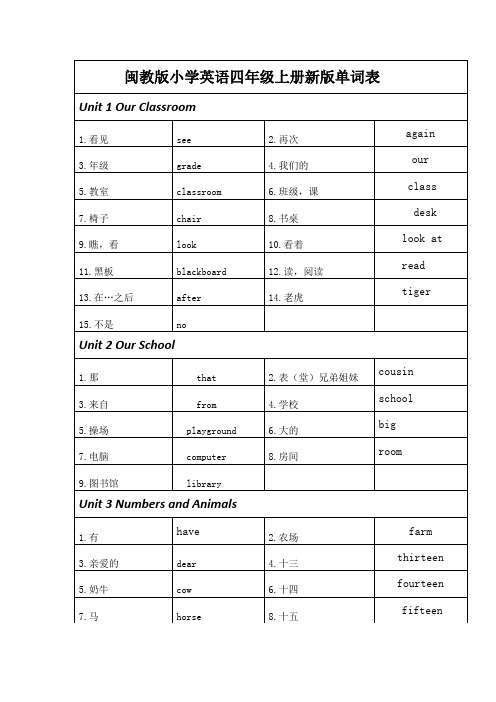 闽教版英语四年级上册单词表
