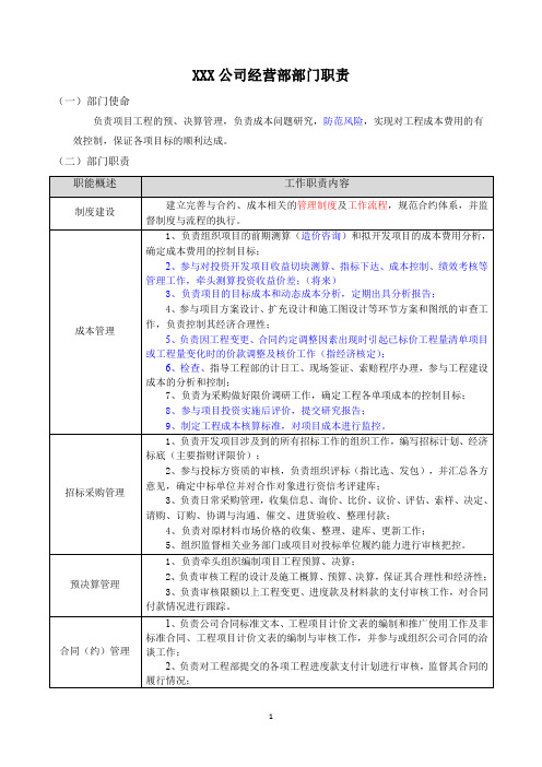 经营部部门职责(预结算、招标采购、合同审拟)